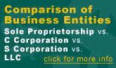 Comparison of Business Entities